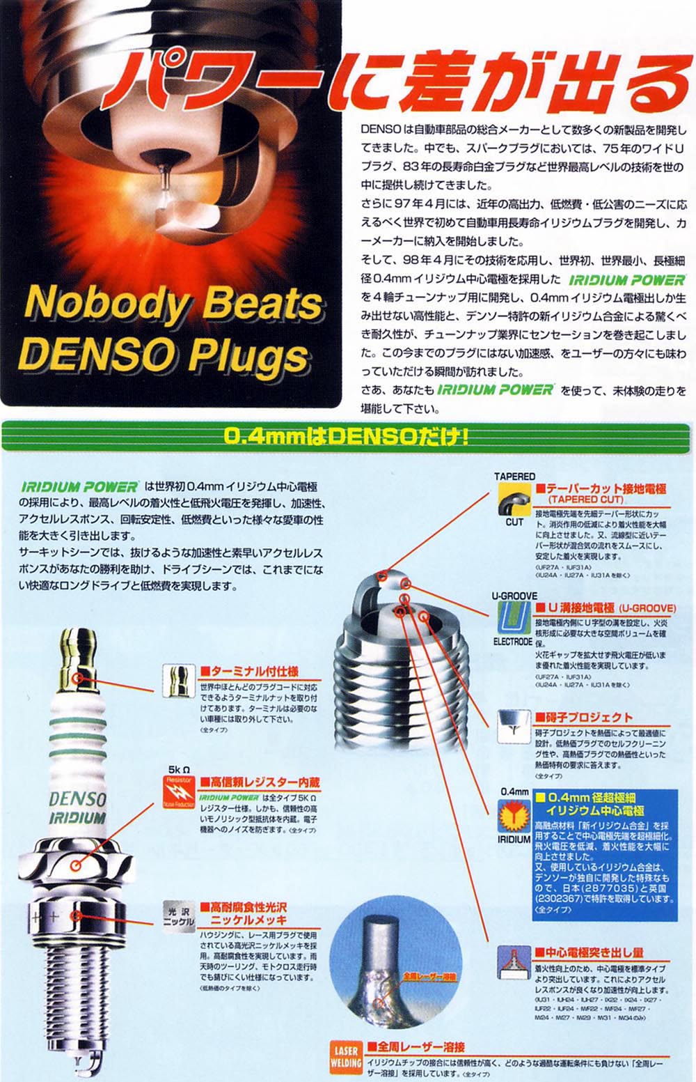 3000円 定価の88％ＯＦＦ DENSO イリジウム レーシング プラグ 6本